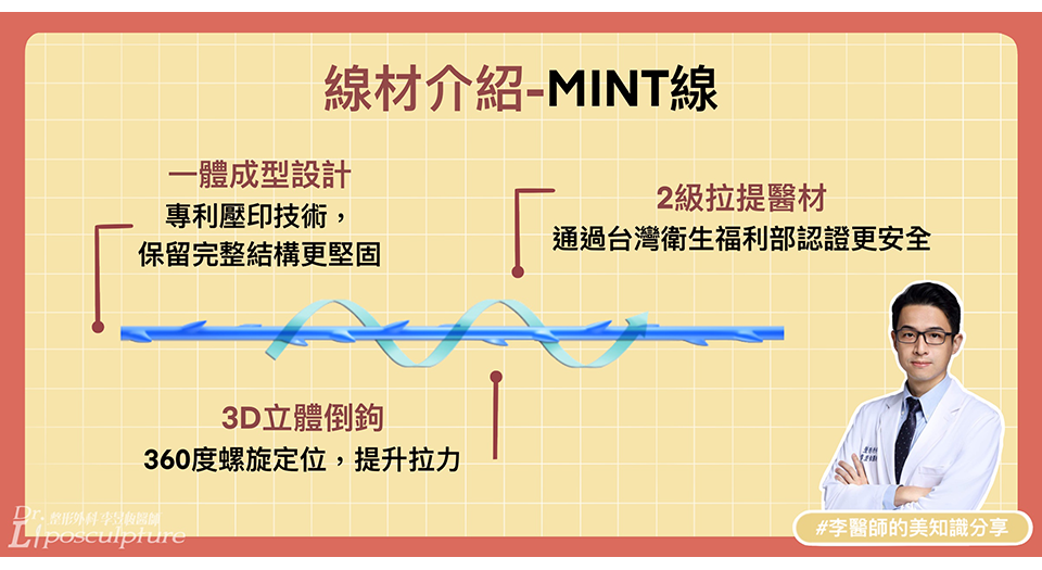 埋線拉提MINT線