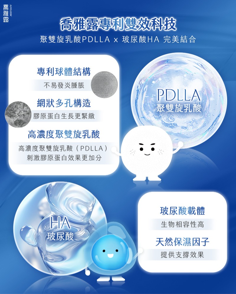 JUVELOOK喬雅露成分