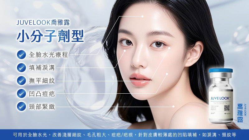 JUVELOOK喬雅露小分子適用部位