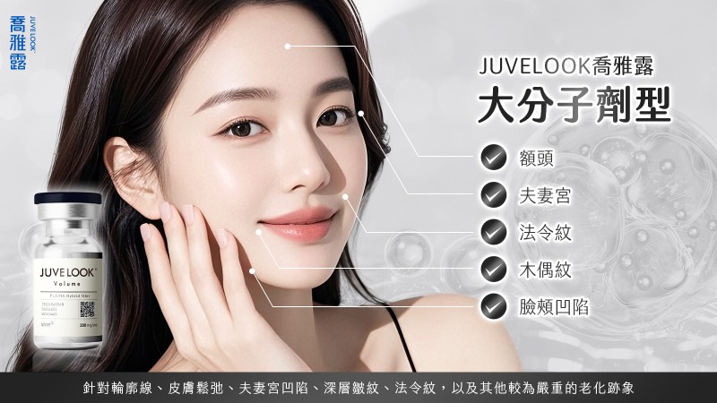 JUVELOOK喬雅露大分子適用部位